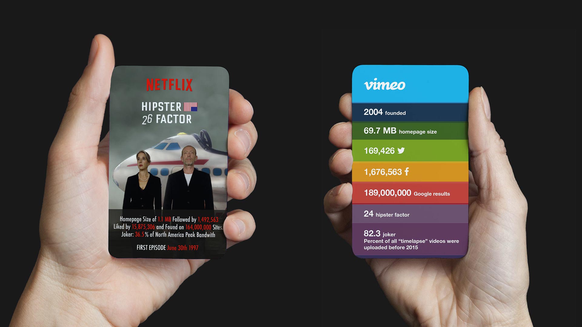 MJOM Cards Web Trumps: Netflix vs. Vimeo